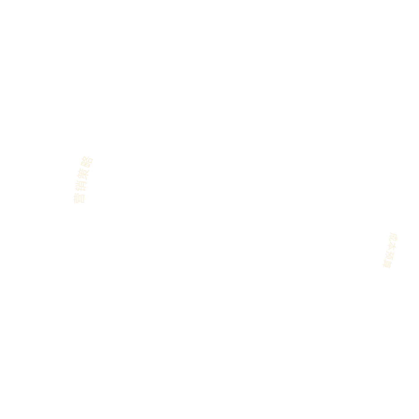 咨詢(xún)?cè)\斷